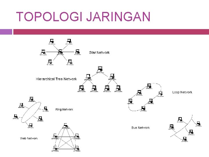 TOPOLOGI JARINGAN 
