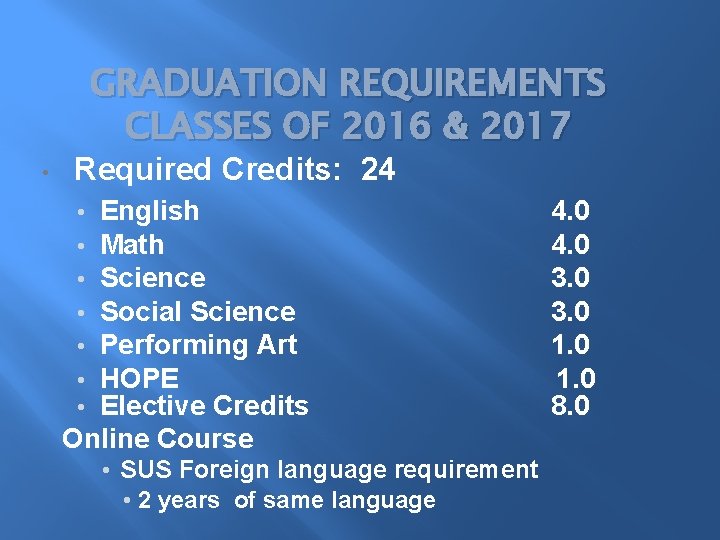 GRADUATION REQUIREMENTS CLASSES OF 2016 & 2017 • Required Credits: 24 English Math Science