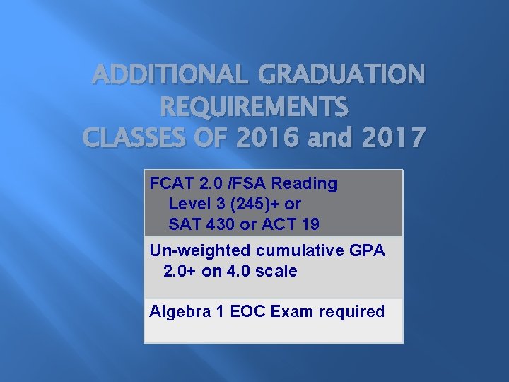 ADDITIONAL GRADUATION REQUIREMENTS CLASSES OF 2016 and 2017 FCAT 2. 0 /FSA Reading Level