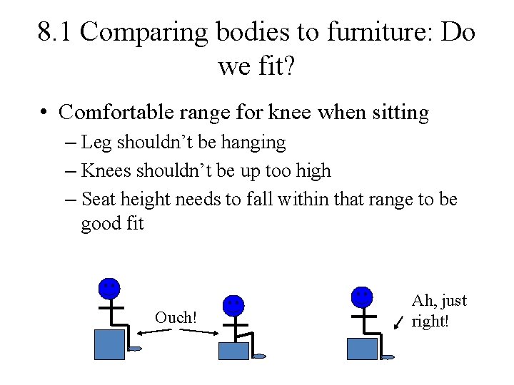 8. 1 Comparing bodies to furniture: Do we fit? • Comfortable range for knee 8. 1 Comparing bodies to furniture: Do we fit? • Comfortable range for knee