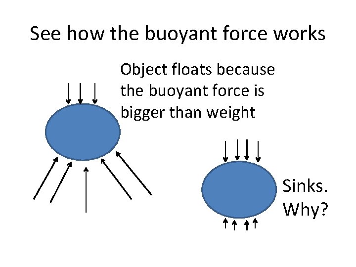 See how the buoyant force works Object floats because the buoyant force is bigger