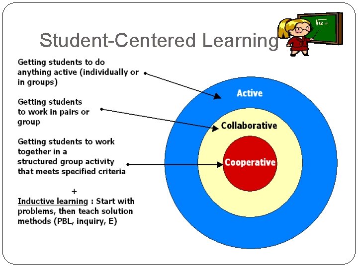Student-Centered Learning 