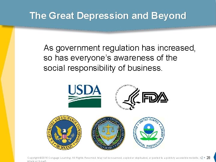 The Great Depression and Beyond As government regulation has increased, so has everyone’s awareness