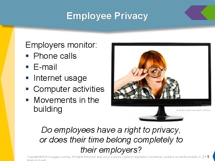 Employee Privacy Employers monitor: § Phone calls § E-mail § Internet usage § Computer