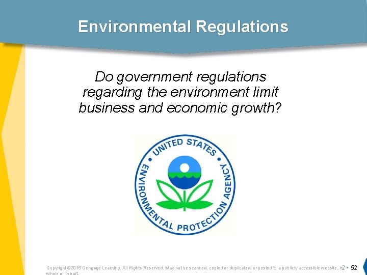 Environmental Regulations Do government regulations regarding the environment limit business and economic growth? Copyright