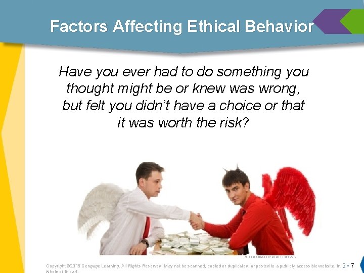 Factors Affecting Ethical Behavior Have you ever had to do something you thought might