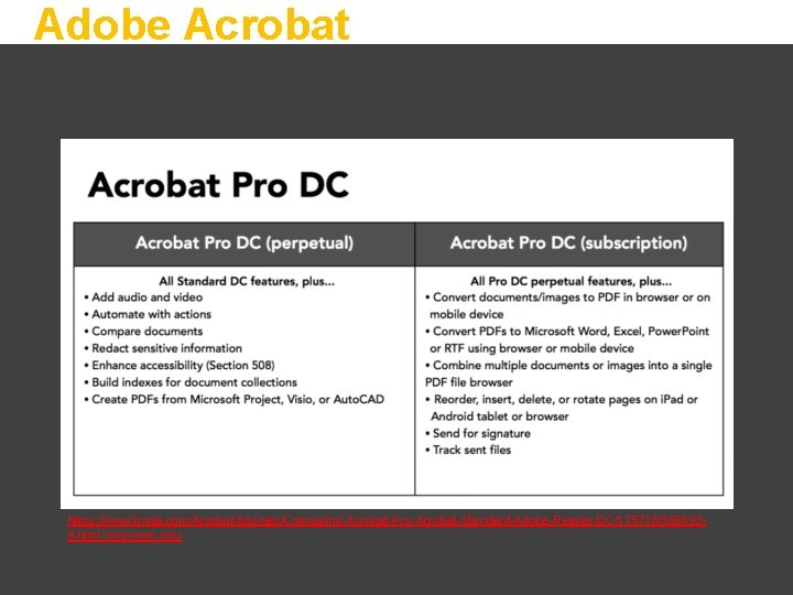 Adobe Acrobat https: //www. lynda. com/Acrobat-tutorials/Comparing-Acrobat-Pro-Acrobat-Standard-Adobe-Reader-DC/175718/3868934. html? org=uwm. edu 