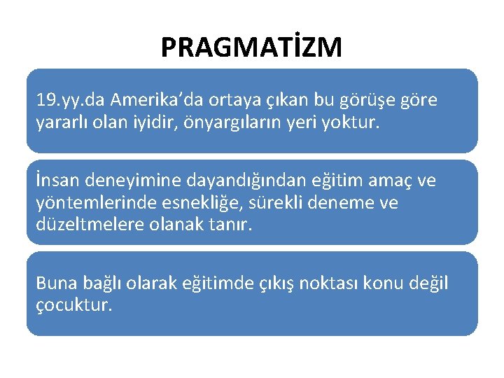 PRAGMATİZM 19. yy. da Amerika’da ortaya çıkan bu görüşe göre yararlı olan iyidir, önyargıların