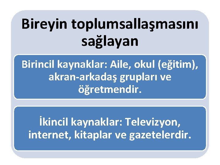 Bireyin toplumsallaşmasını sağlayan Birincil kaynaklar: Aile, okul (eğitim), akran-arkadaş grupları ve öğretmendir. İkincil kaynaklar: