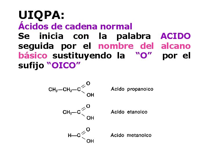 UIQPA: Ácidos de cadena normal Se inicia con la palabra ACIDO seguida por el