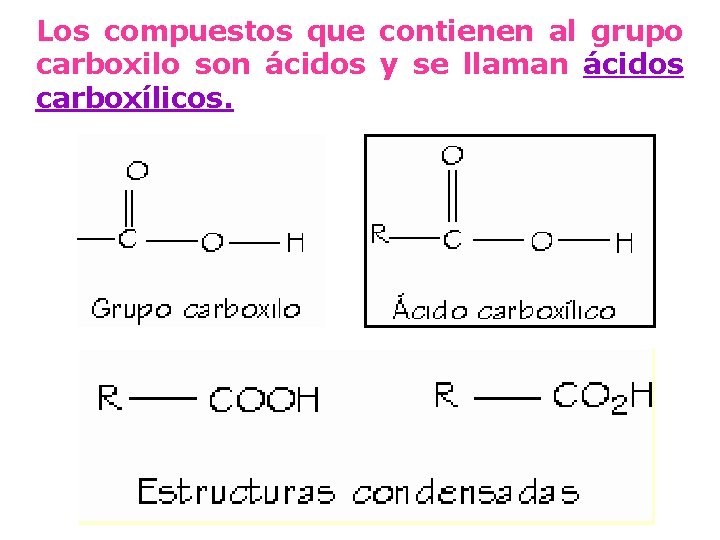 Los compuestos que contienen al grupo carboxilo son ácidos y se llaman ácidos carboxílicos.