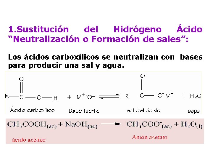 1. Sustitución del Hidrógeno Ácido “Neutralización o Formación de sales”: Los ácidos carboxílicos se