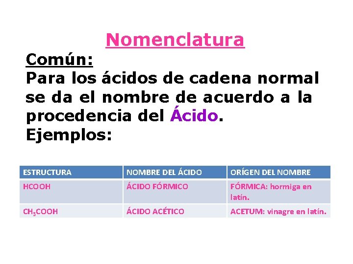 Nomenclatura Común: Para los ácidos de cadena normal se da el nombre de acuerdo