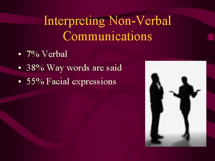 Interpreting Non-Verbal Communications • 7% Verbal • 38% Way words are said • 55%