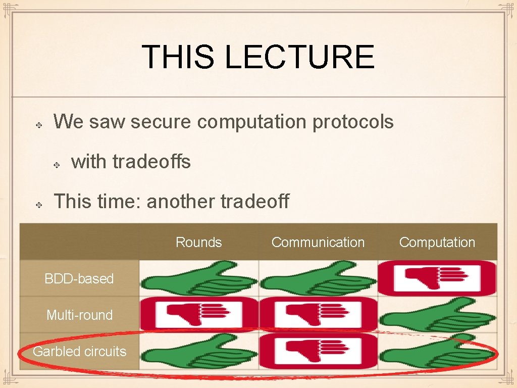 THIS LECTURE We saw secure computation protocols with tradeoffs This time: another tradeoff Rounds