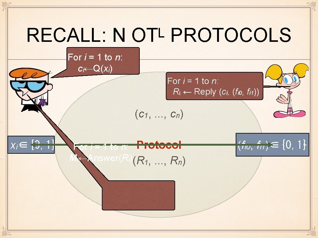 RECALL: N OTᴸ PROTOCOLS For i = 1 to n: ci←Q(xi) For i =
