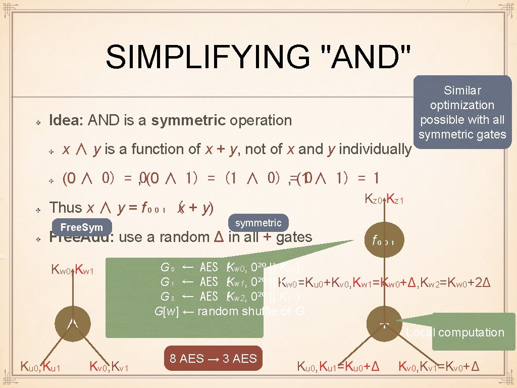 SIMPLIFYING "AND" Idea: AND is a symmetric operation x ∧ y is a function