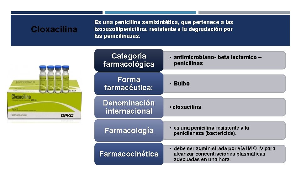 Cloxacilina Es una penicilina semisintética, que pertenece a las isoxasolilpenicilina, resistente a la degradación