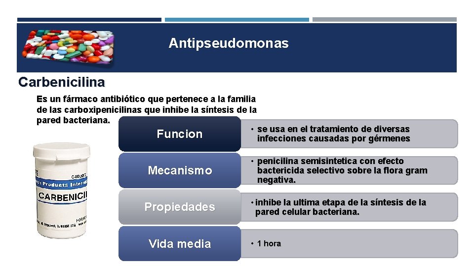 Antipseudomonas Carbenicilina Es un fármaco antibiótico que pertenece a la familia de las carboxipenicilinas