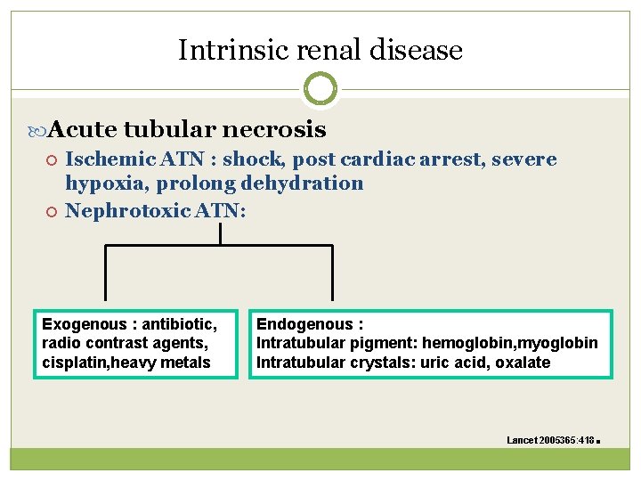 Intrinsic renal disease Acute tubular necrosis Ischemic ATN : shock, post cardiac arrest, severe