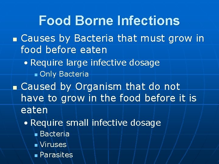 Food Borne Infections n Causes by Bacteria that must grow in food before eaten