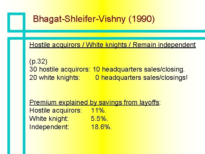 Bhagat-Shleifer-Vishny (1990) Hostile acquirors / White knights / Remain independent (p. 32) 30 hostile