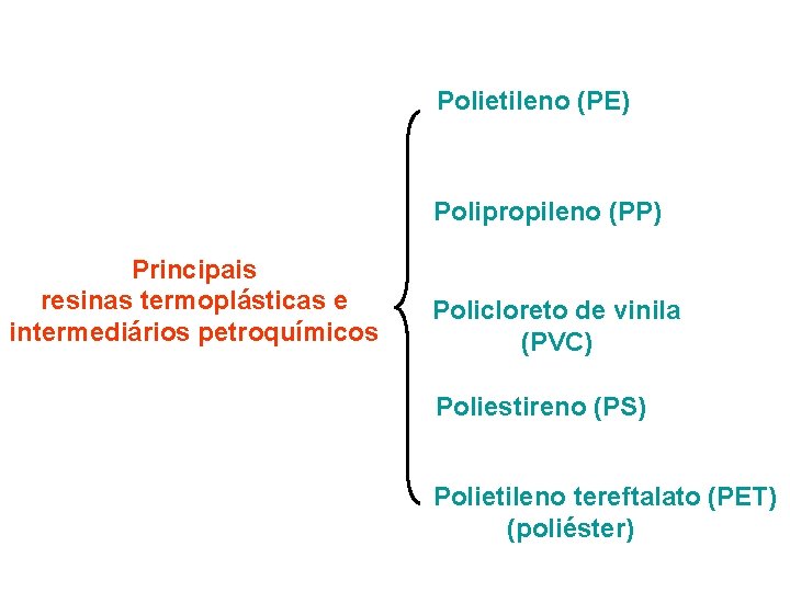 Polietileno (PE) Polipropileno (PP) Principais resinas termoplásticas e intermediários petroquímicos Policloreto de vinila (PVC)