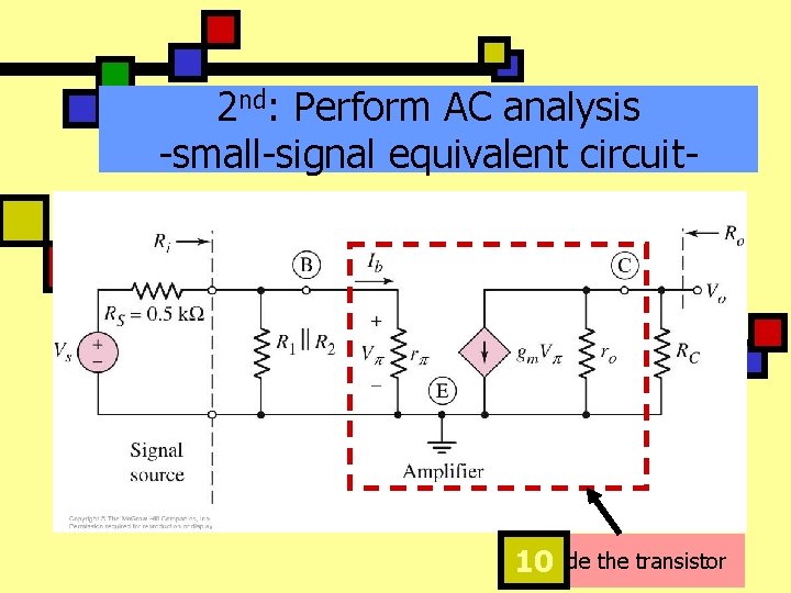 2 nd: Perform AC analysis -small-signal equivalent circuit- Inside the transistor 10 