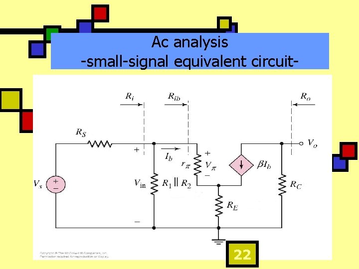 Ac analysis -small-signal equivalent circuit- 22 