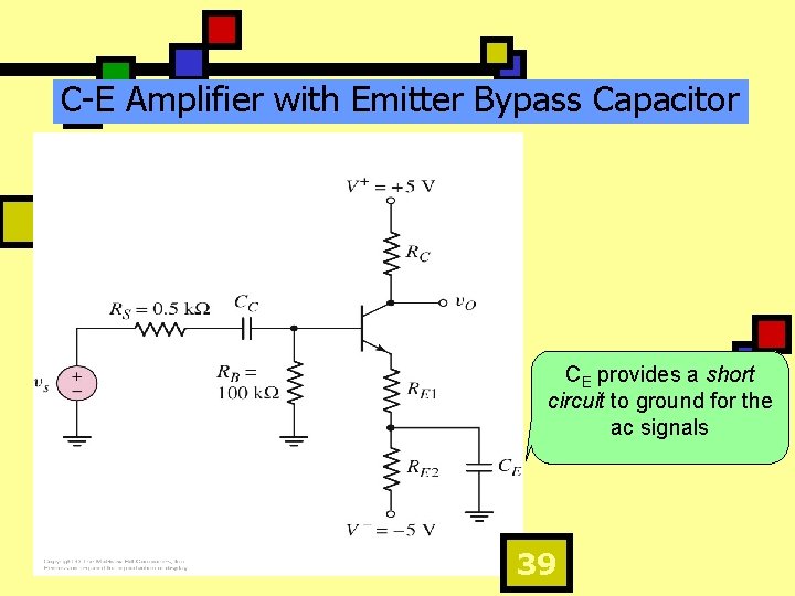 C-E Amplifier with Emitter Bypass Capacitor CE provides a short circuit to ground for