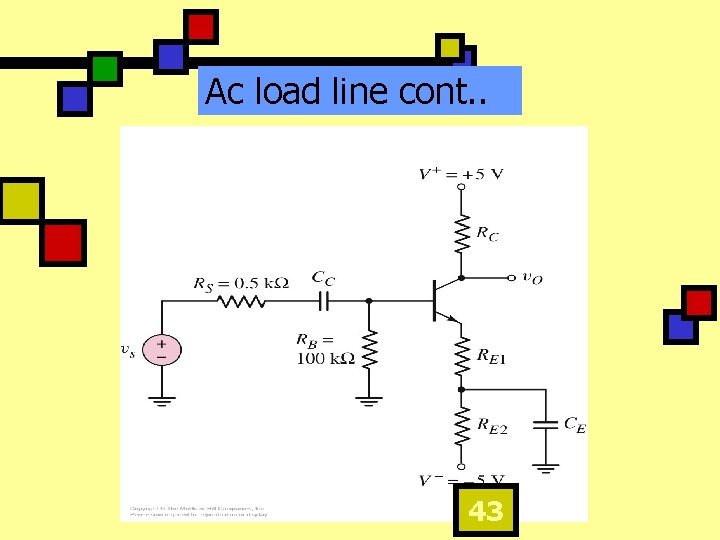 Ac load line cont. . 43 