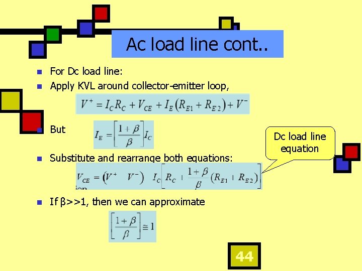 Ac load line cont. . n For Dc load line: Apply KVL around collector-emitter