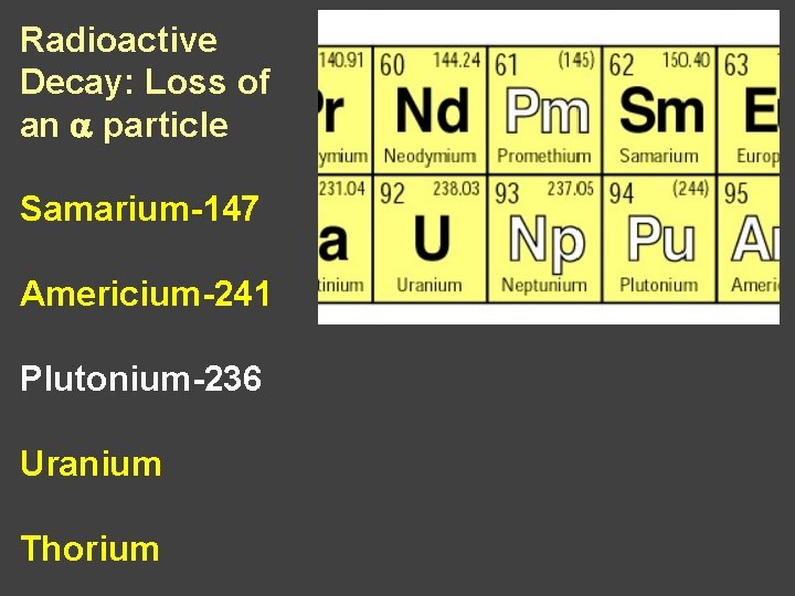 Radioactive Decay: Loss of an a particle Samarium-147 Americium-241 Plutonium-236 Uranium Thorium 