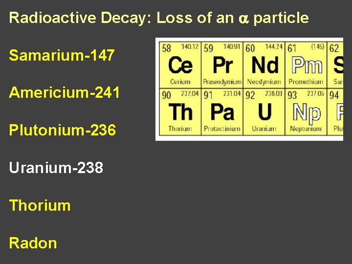 Radioactive Decay: Loss of an a particle Samarium-147 Americium-241 Plutonium-236 Uranium-238 Thorium Radon 