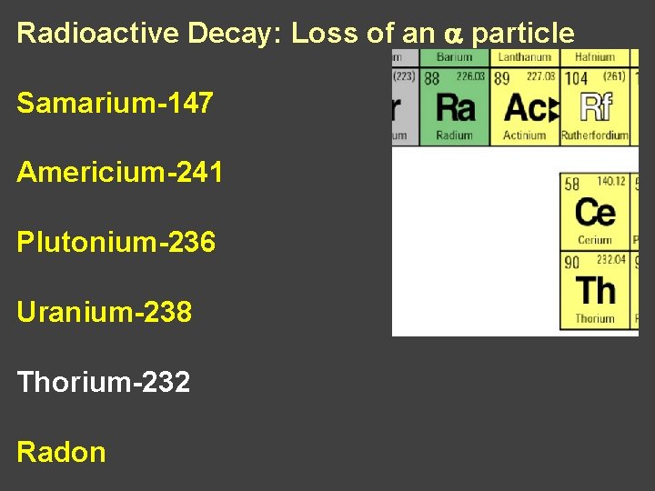 Radioactive Decay: Loss of an a particle Samarium-147 Americium-241 Plutonium-236 Uranium-238 Thorium-232 Radon 