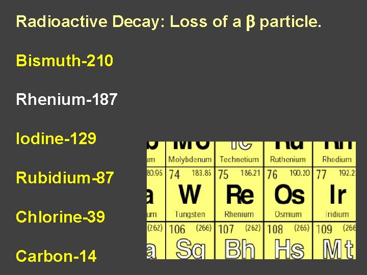 Radioactive Decay: Loss of a b particle. Bismuth-210 Rhenium-187 Iodine-129 Rubidium-87 Chlorine-39 Carbon-14 