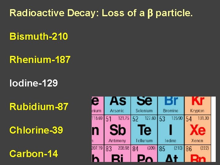 Radioactive Decay: Loss of a b particle. Bismuth-210 Rhenium-187 Iodine-129 Rubidium-87 Chlorine-39 Carbon-14 