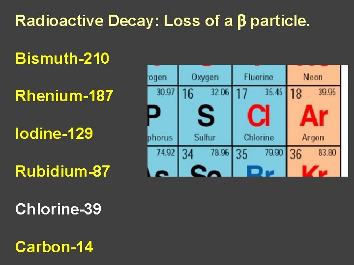 Radioactive Decay: Loss of a b particle. Bismuth-210 Rhenium-187 Iodine-129 Rubidium-87 Chlorine-39 Carbon-14 