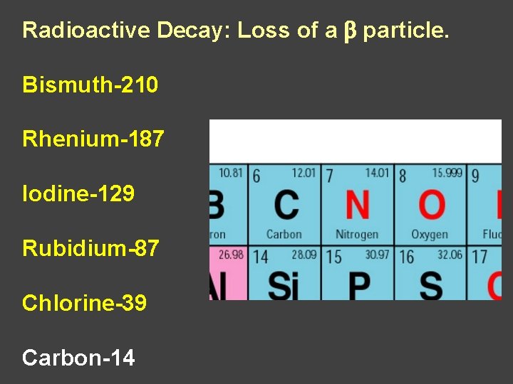 Radioactive Decay: Loss of a b particle. Bismuth-210 Rhenium-187 Iodine-129 Rubidium-87 Chlorine-39 Carbon-14 
