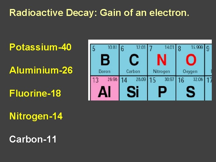 Radioactive Decay: Gain of an electron. Potassium-40 Aluminium-26 Fluorine-18 Nitrogen-14 Carbon-11 