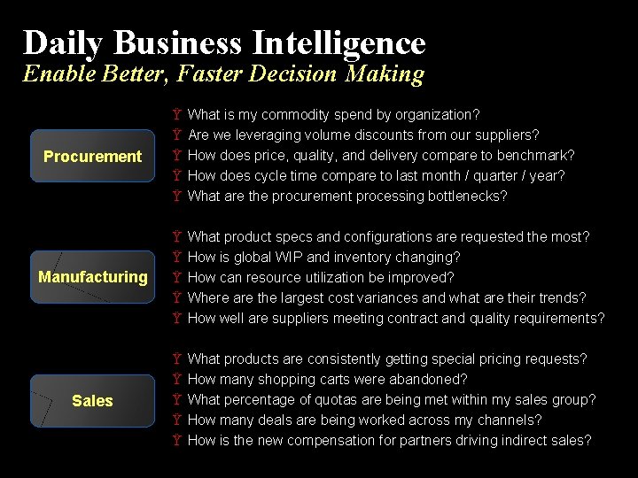 Daily Business Intelligence Enable Better, Faster Decision Making Procurement Ÿ Ÿ Ÿ What is