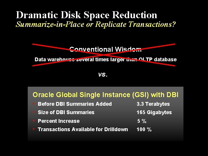 Dramatic Disk Space Reduction Summarize-in-Place or Replicate Transactions? Conventional Wisdom Data warehouse several times
