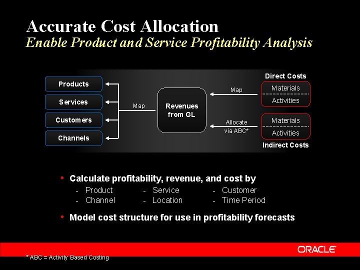 Accurate Cost Allocation Enable Product and Service Profitability Analysis Direct Costs Products Services Customers
