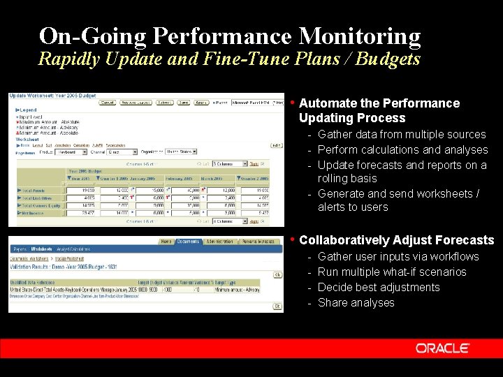 On-Going Performance Monitoring Rapidly Update and Fine-Tune Plans / Budgets • Automate the Performance
