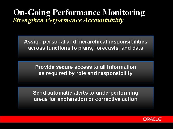 On-Going Performance Monitoring Strengthen Performance Accountability Assign personal and hierarchical responsibilities across functions to