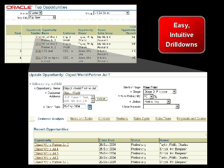 Easy, Intuitive Drilldowns 