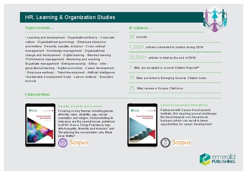 HR, Learning & Organization Studies Topics include… At a glance… • Learning and development