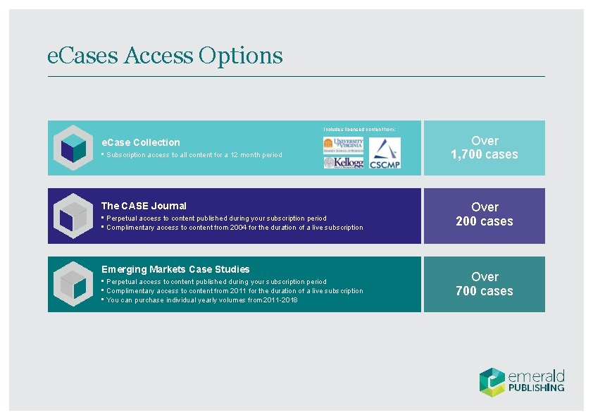e. Cases Access Options Includes licensed content from: e. Case Collection • Subscription access