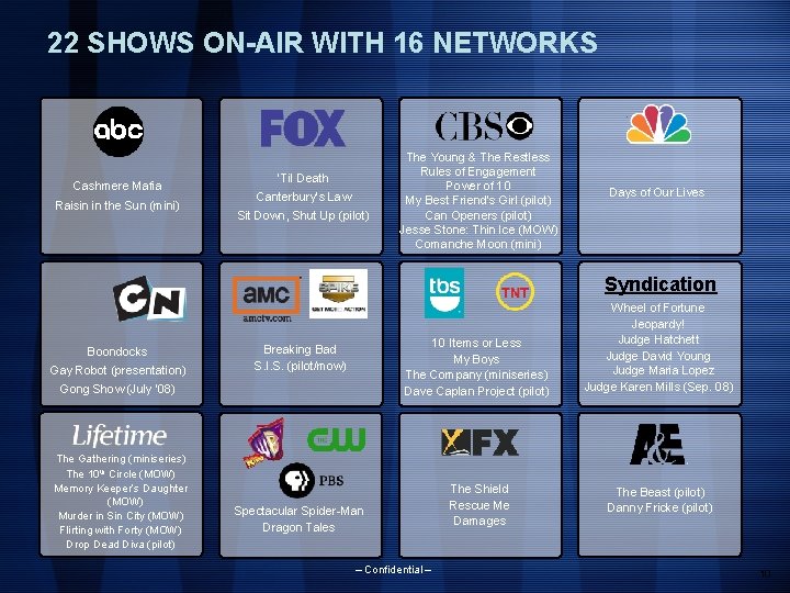 22 SHOWS ON-AIR WITH 16 NETWORKS Cashmere Mafia Raisin in the Sun (mini) ‘Til