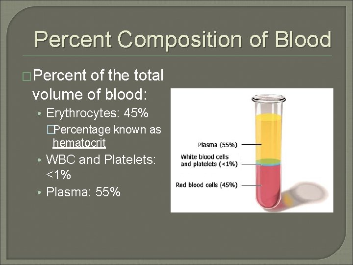 Percent Composition of Blood �Percent of the total volume of blood: • Erythrocytes: 45%